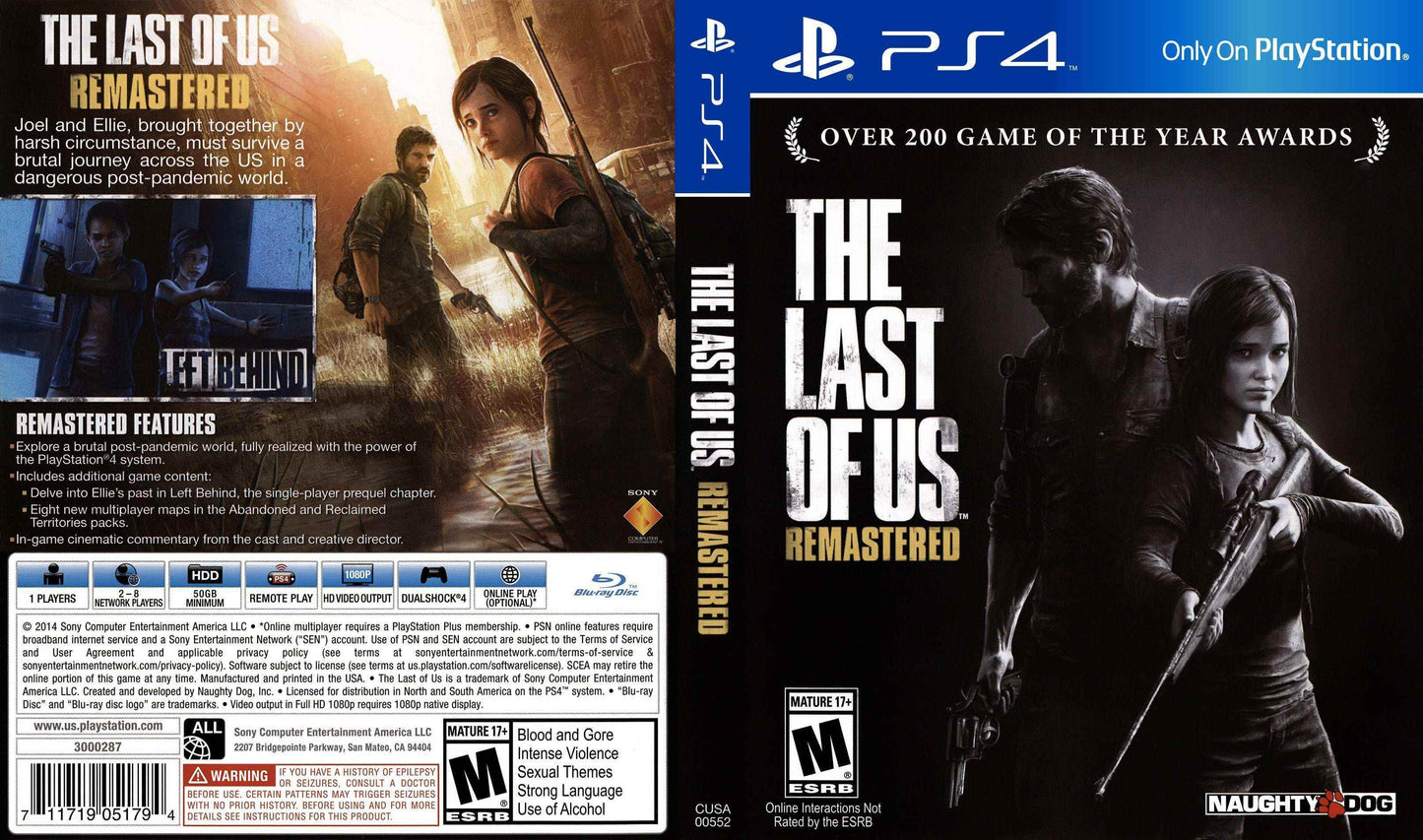 Last of Us Remastered, The Cover Art - WOI Solutions