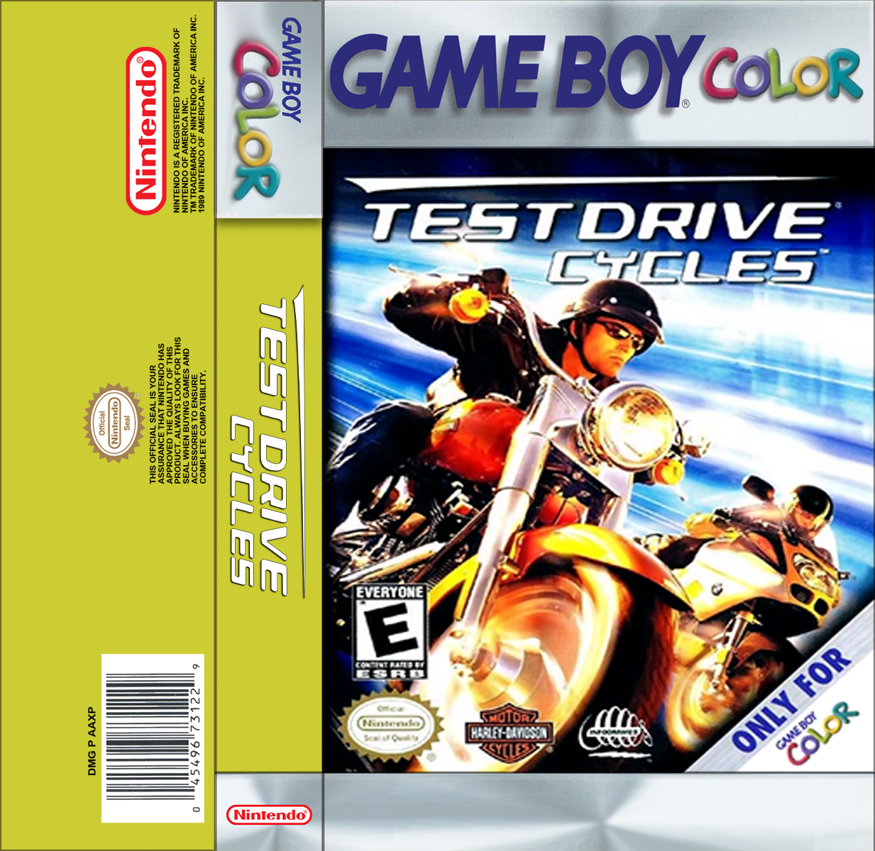 Test Drive Cycles