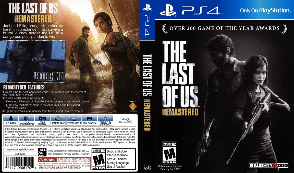 The Last of Us Remastered Cover Art - WOI Solutions