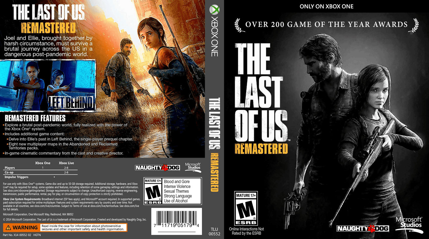 The Last of Us Remastered Cover Art - WOI Solutions