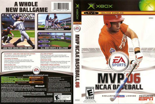 MVP 06 NCAA Baseball Cover Art - WOI Solutions