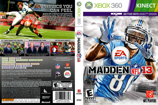 Madden 13 Cover Art - WOI Solutions